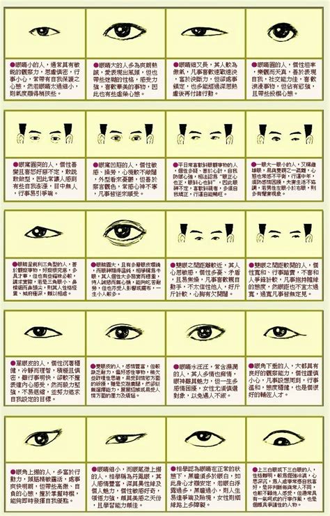 男眼睛面相|男人眼睛面相图解大全